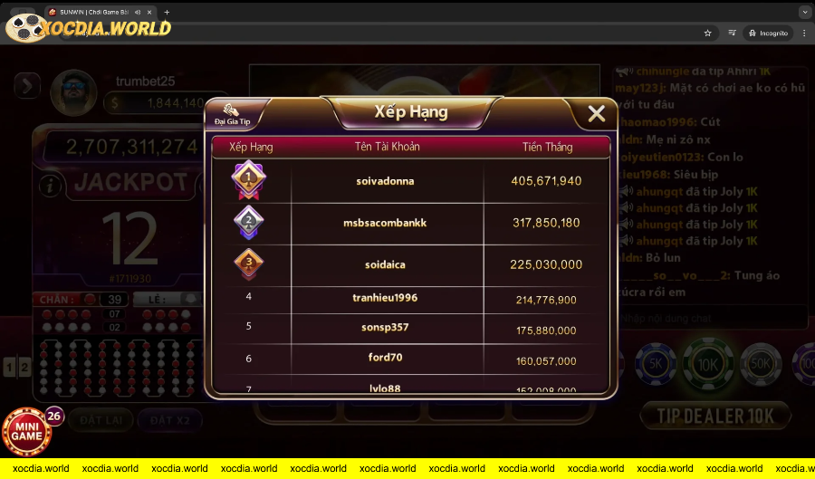 Bảng xếp hạng người chơi thắng tiền lớn trong game xóc đĩa Sunwin.