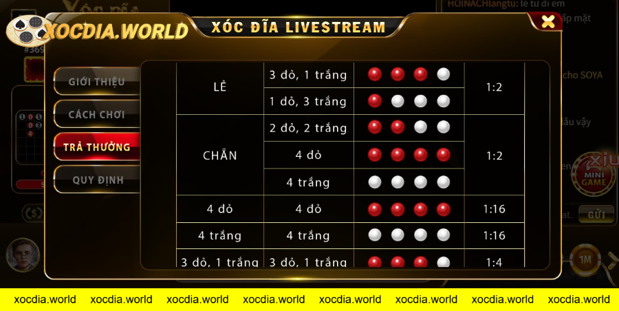 Các cửa cược phổ biến tại xóc đĩa live Hitclub