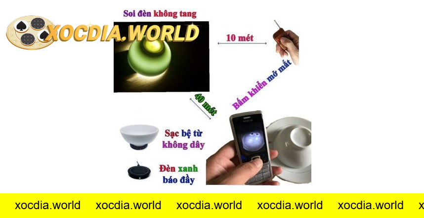 Cấu tạo Bát tàng hình điều khiển không tang